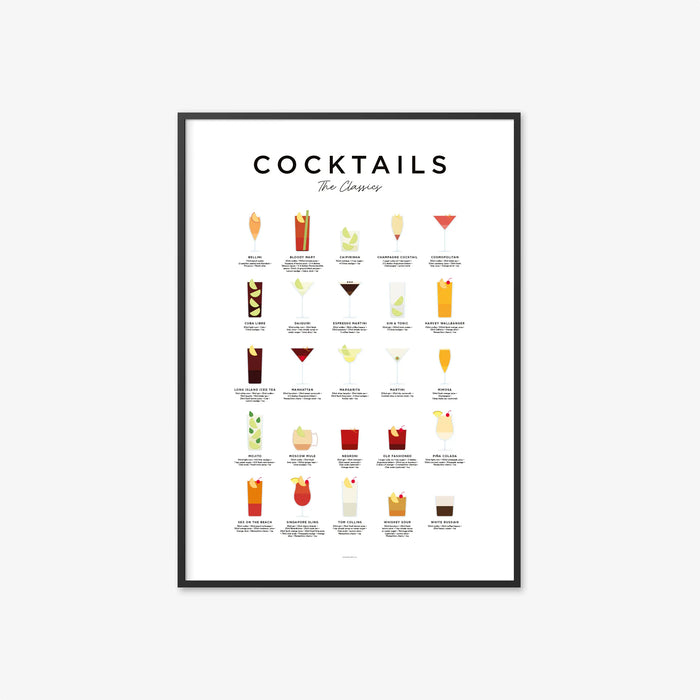 Classic Cocktails Print